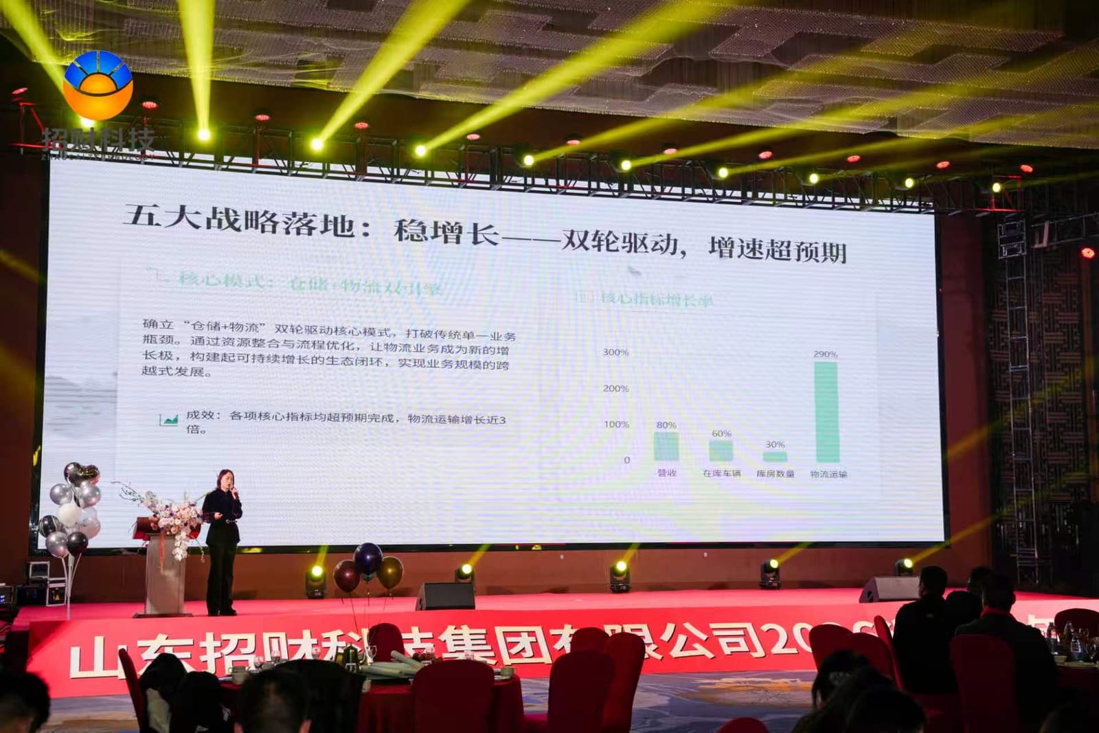 企业风采